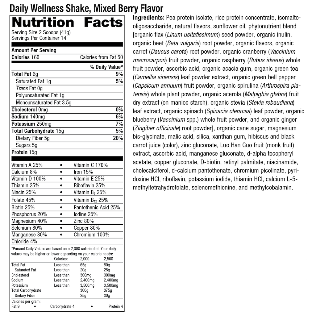 20 Isalean Pro Shake Nutrition Facts 